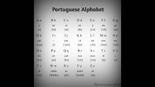 Portuguese Alphabet (Brazilian) #shorts #pronunciation #alphabet #language #português #brazil #yt
