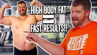 How Body Fat Impacts Weight Loss | Sexification 2021