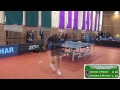 alexander logunov vs dmitriy razinkov raubichi belarus open championship 2012 table tennis