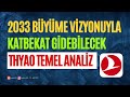 2033 Büyüme Vizyonuyla Türk Hava Yolları #THYAO Temel Analiz