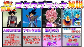 【ドラゴンボール】ゴクウブラックについて短くわかりやすく解説・紹介してみた！【ドラゴンボール超】【ゴクウブラック】【超サイヤ人ロゼ】【超サイヤ人ブルー】【ドッカンバトル】【解説】