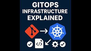 GitOps Explained | ArgoCD & FluxCD Interview Questions