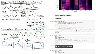 Speech features intro 3: Mel-scale spectrogram