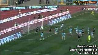 Serie A 2004-2005, day 19 Lazio - Palermo 1-3 (Bazzani, 2 Toni, Zauli)