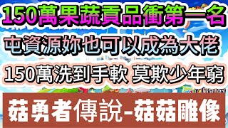 【菇勇者傳說】150萬果蔬貢品衝第一名｜屯資源妳也可以成為大佬｜150萬洗到手軟｜莫欺少年窮｜#菇勇者傳說 #勇者是菇菇 #手遊 #遊戲 #菇菇 #法師 #戰士 #弓箭手 #神燈 #副本 #禮包碼