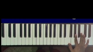 How to Play KALKI  BGM remix  on Piano tutorial