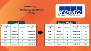 KPMG SQL Interview Question - Using ROW_NUMMBER( ) & CASE Statement
