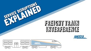 Service Disruptions Explained | Freight Train Interference