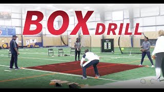 Box drill to improve feeds on defense