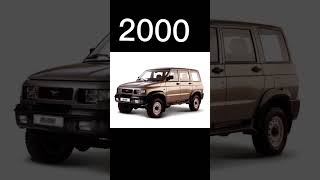 UAZ (1960-2010) model #youtubeshorts #shorts #UAZ