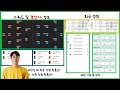 프로토분석 축구승무패 10월24일 프로토86회차 프리미어리그 주요경기 프리뷰 토트넘 뉴캐슬