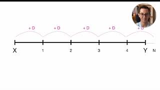 FrogJmp: Codility Lesson 3 | Python