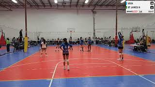 Virginia Volleyball Academy U13 vs St. James Navy at Maryland Junior Tournament 02/27/2022