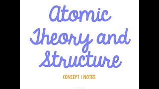 Unit 2 The Atom Concept 1 Notes