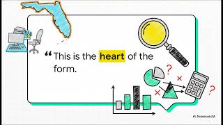 Florida TPP Tax Return: How to File Form DR-405 (Step-by-Step)
