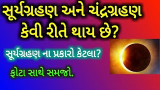 સૂર્યગ્રહણ અને ચંદ્રગ્રહણ કેવી રીતે થાય છે? | solar eclipse and lunar eclipse | V. R. Knowledge