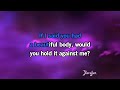 if i said you had a beautiful body the bellamy brothers karaoke version karafun