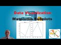 Matplotlib Beginners Tutorial - Matplotlib Subplots