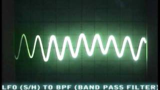 Analog Synthesis on Oscilloscope, Roland Jupiter 6