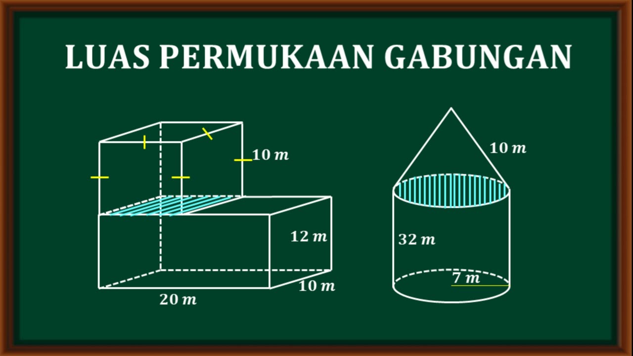 Cara Mudah Mencari Luas Daerah Gabungan Bangun Ruang - YouTube