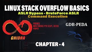 Stack Overflow | Stack Overflow Basics | Stack Overflow Tutorial | Linux
