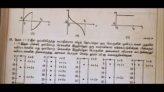 #Part_7_MCQ_#இயக்கவியல்_#mechanic