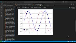 📈 Sinusoidal Plotting in Python Made Easy | Matplotlib Tutorial