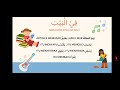 Lagu Bahasa Arab Tentang Di Rumah 