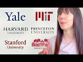 Top 5 Myths of the Ivy League | Yale, MIT, Harvard, Princeton? Easiest Ivy League to get into!