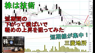 株は技術 20日線以下の短基線が一カ所に集中してきた！軽めの上昇を狙う ショートトレード 三菱地所