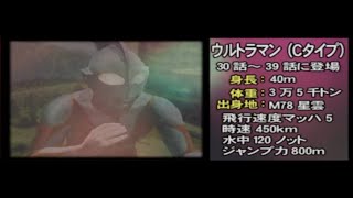 【ULTRAMAN】ウルトラマン（Cタイプ）ウルトラ総進撃 COMPLETE 100%全話収録 ウルトラマン PS2  #奧特曼 #ウルトラマン #特撮 #シンウルトラマン