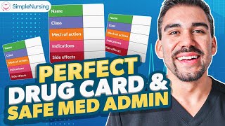 Medication Administration | Name, Class, Mech of Action, Indications, Side Effects