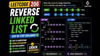LeetCode 206: Reverse Linked List Explained