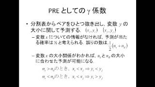 2015年度「社会統計」第５回：分割表の分析（３）Goodman と Kruskal のガンマ