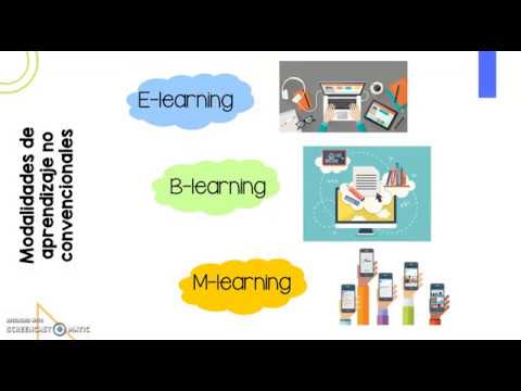 Modalidades No Convencionales (e-learning, B-learning Y M-learning) Y ...