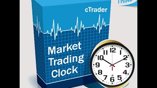cTrader Market Trading Clock Indicator