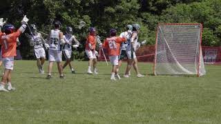 NLF Summer Kickoff 2025 Championship Game Highlights: Laxachusetts 7, Team 91 Long Island Shock 6