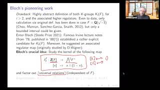 Zagier's Polylogarithm Conjecture revisited