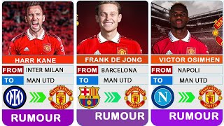 LATEST MANCHESTER UNITED TRANSFER NEWS |ALL RUMOURS 2023