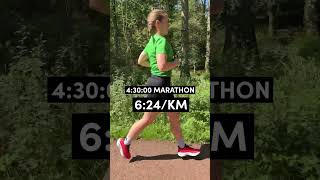 What 5k Paces Look Like Running 5k The Running Channel Mp3 Mp4