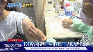 131名孕婦確診「1中症1死亡」抵抗力差防染疫｜TVBS新聞