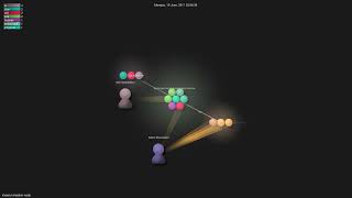 sheerun/modern-node - Gource visualisation