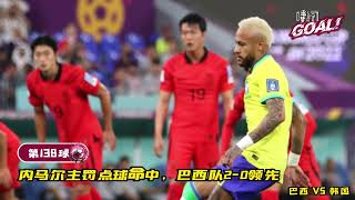 《逐梦卡塔尔·GOAL》巴西 vs. 韩国 第138球：理查利森造点内马尔主罚命中 | Neymar scored the penalty #fifaworldcup2022