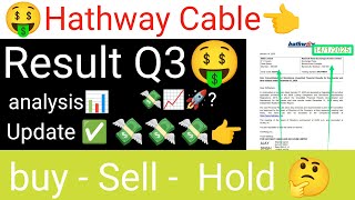 Hathway Cable \u0026 Datacom stock latest update Result Q3 update tomorrow Hathway Cable share update