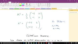 Inverse Power Method