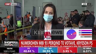 Vijon numerimi i votave ne KZAZ 37