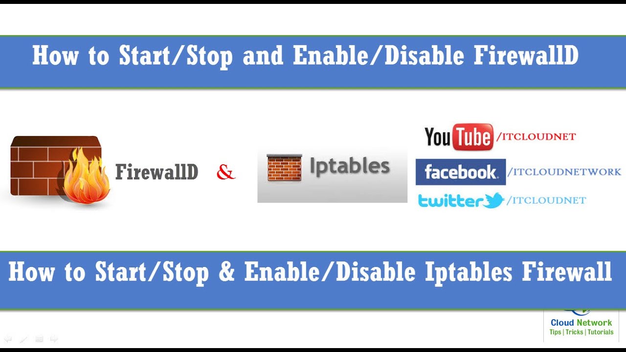 How To Start/Stop & Enable/Disable FirewallD & Iptables Firewall On ...