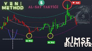 KİMSENİN BİLMEDİĞİ GİZLİ REGRESYON YÖNTEMİ KAZANCI TÜM MANTIĞI VE MATEMATİĞİ|YENİ AL SAT STRATEJİSİ