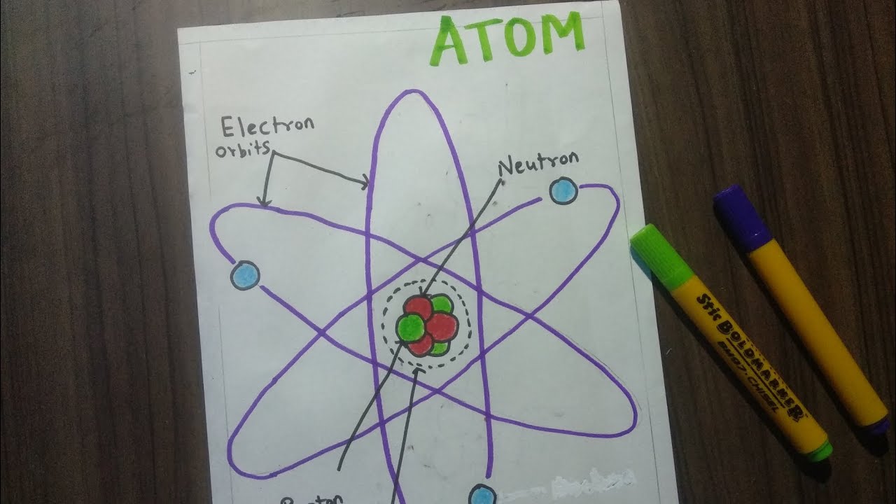 Atom Diagram How To Draw Atoms Science Drawing Youtube
