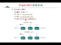 資訊與網路安全概論：triple des 密碼系統